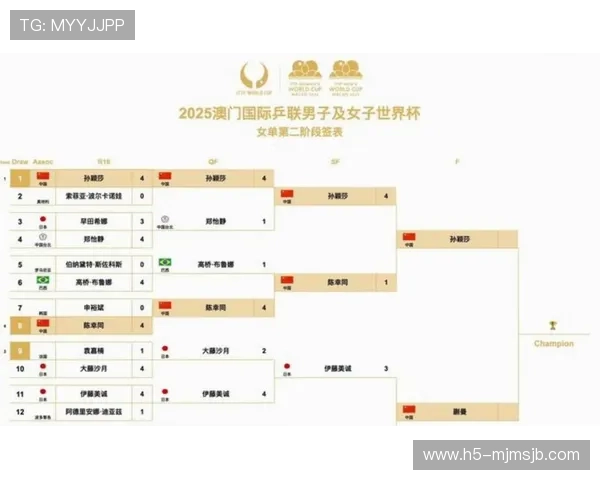 2026年美加墨世界杯赛程表详细安排及比赛时间全攻略