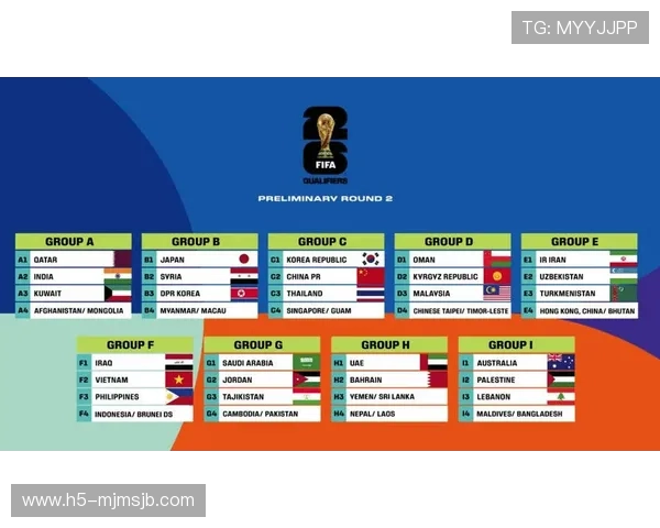 2026年足球世界杯比赛时间表及赛程安排，详细介绍各阶段比赛时间和重要赛事