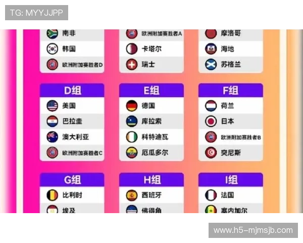 世界杯扩军48支后赛制对赛事组织的影响，赛程安排与场馆资源配置的优化方案