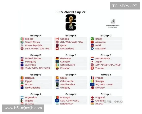 全面解析世界杯小组抽签规则:抽签流程、原则与注意事项一览