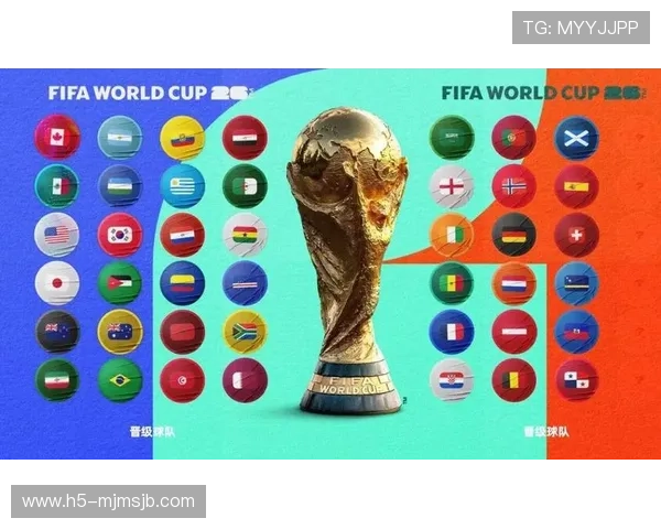 2026年世界杯抽签分档结果公布后球队实力分析与晋级前景预测