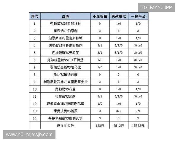 2026年最新外围买球推荐方案详解助你科学投注实现盈利目标