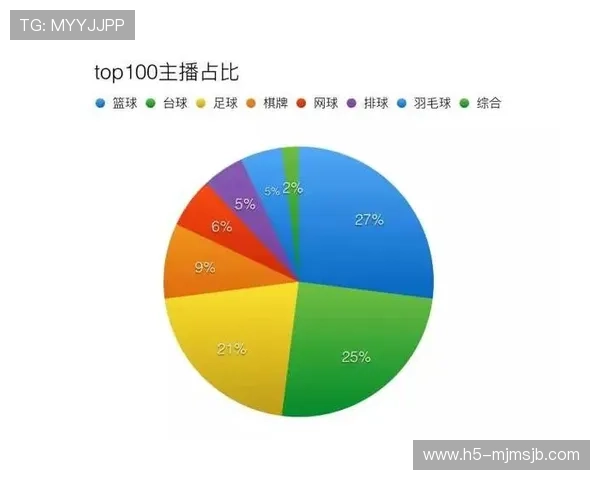 u球直播官网篮球直播平台优势分析助力用户选择最优质的观看体验