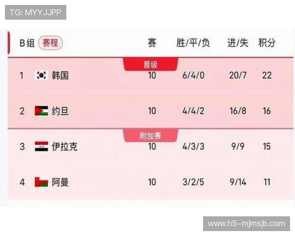 2026年美加墨世界杯中国时间表及转播频道详细介绍与观看指南