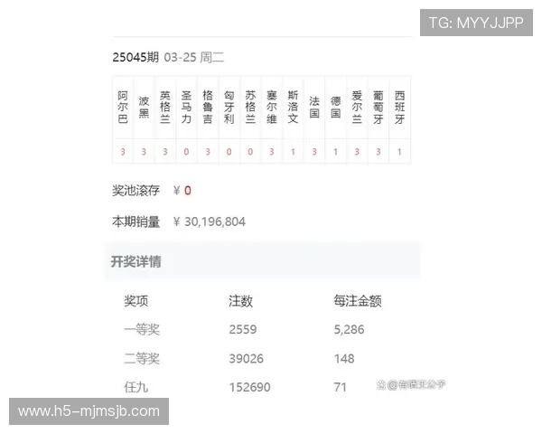 专业人士如何利用足彩实时数据分析提升比赛结果预测的科学性